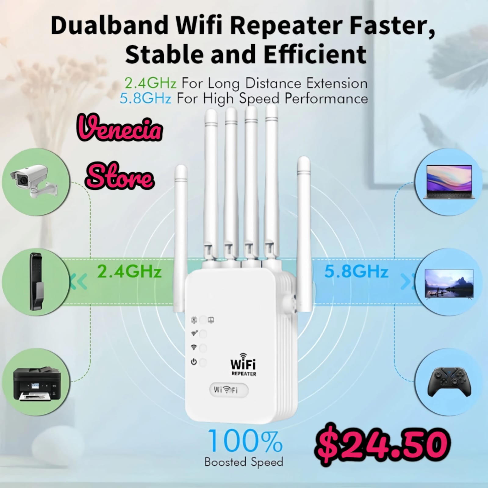 Repetidor Wifi 6 antenas 2.4g